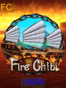 FireChibi: A Nova Sensação do Mundo dos Jogos